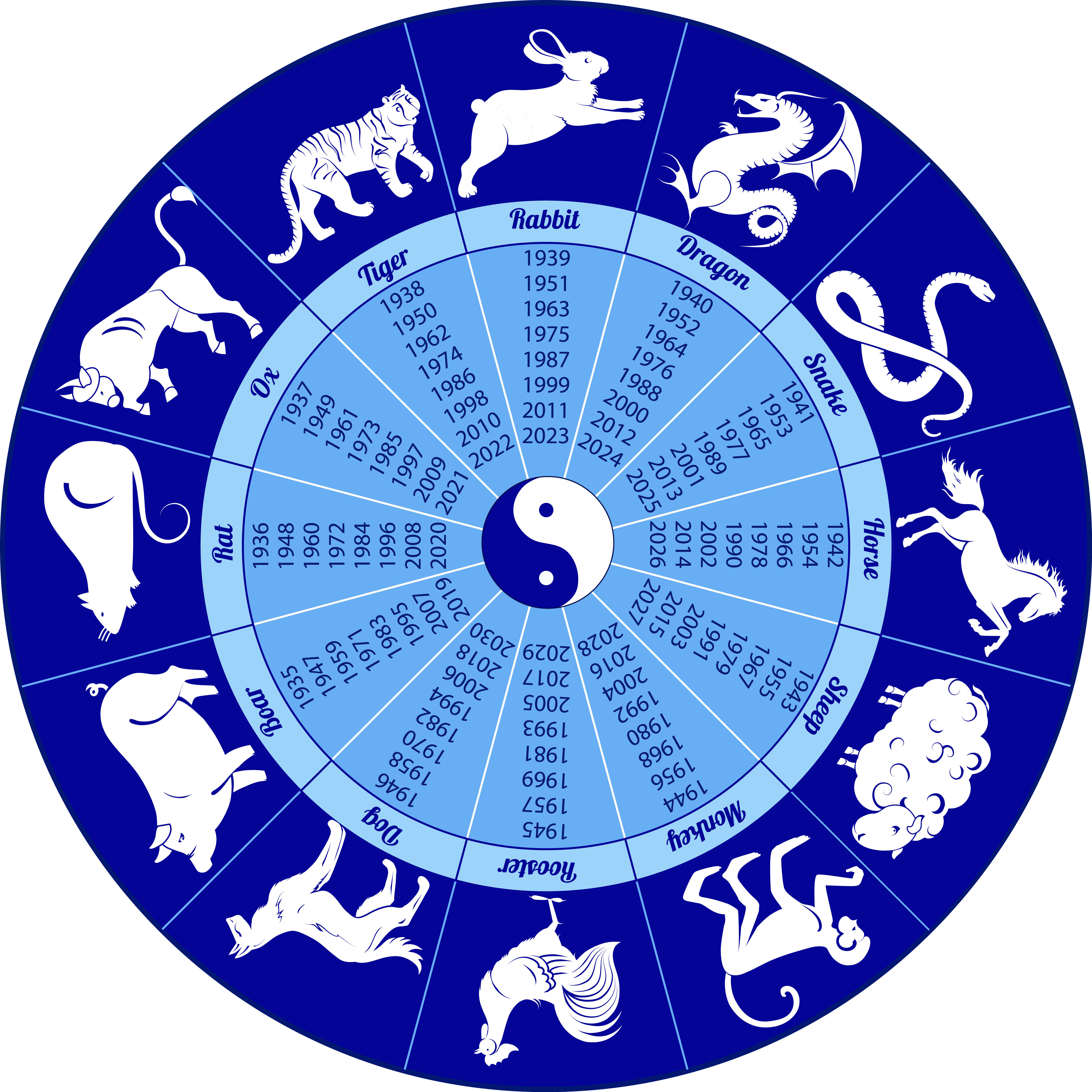 What Are Your Lucky Colours for the Year of the Fire Rooster? | Nestia What Are Your Lucky Colours for the Year of the Fire Rooster? | Nestia