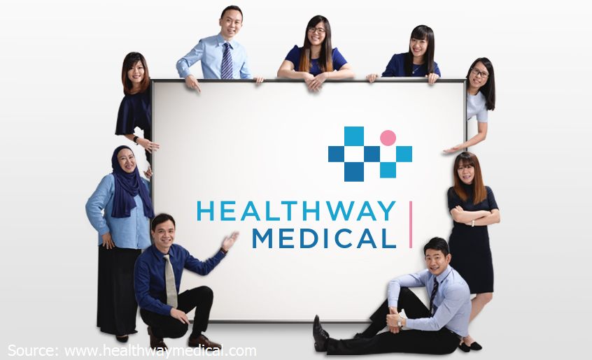 Singapore Service Medical Clinic Healthway Medical Clinic The Centrepoint Nestia