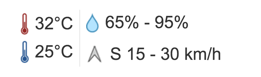 7月27日天气预报 Nestia