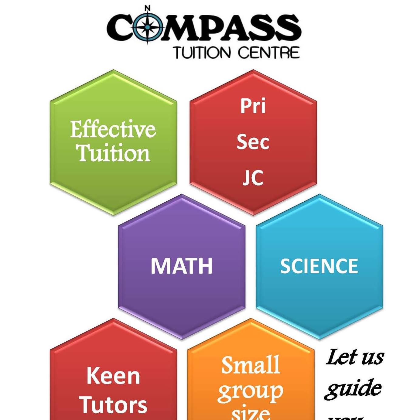 Singapore Service Tuition Compass Tuition Centre Nestia
