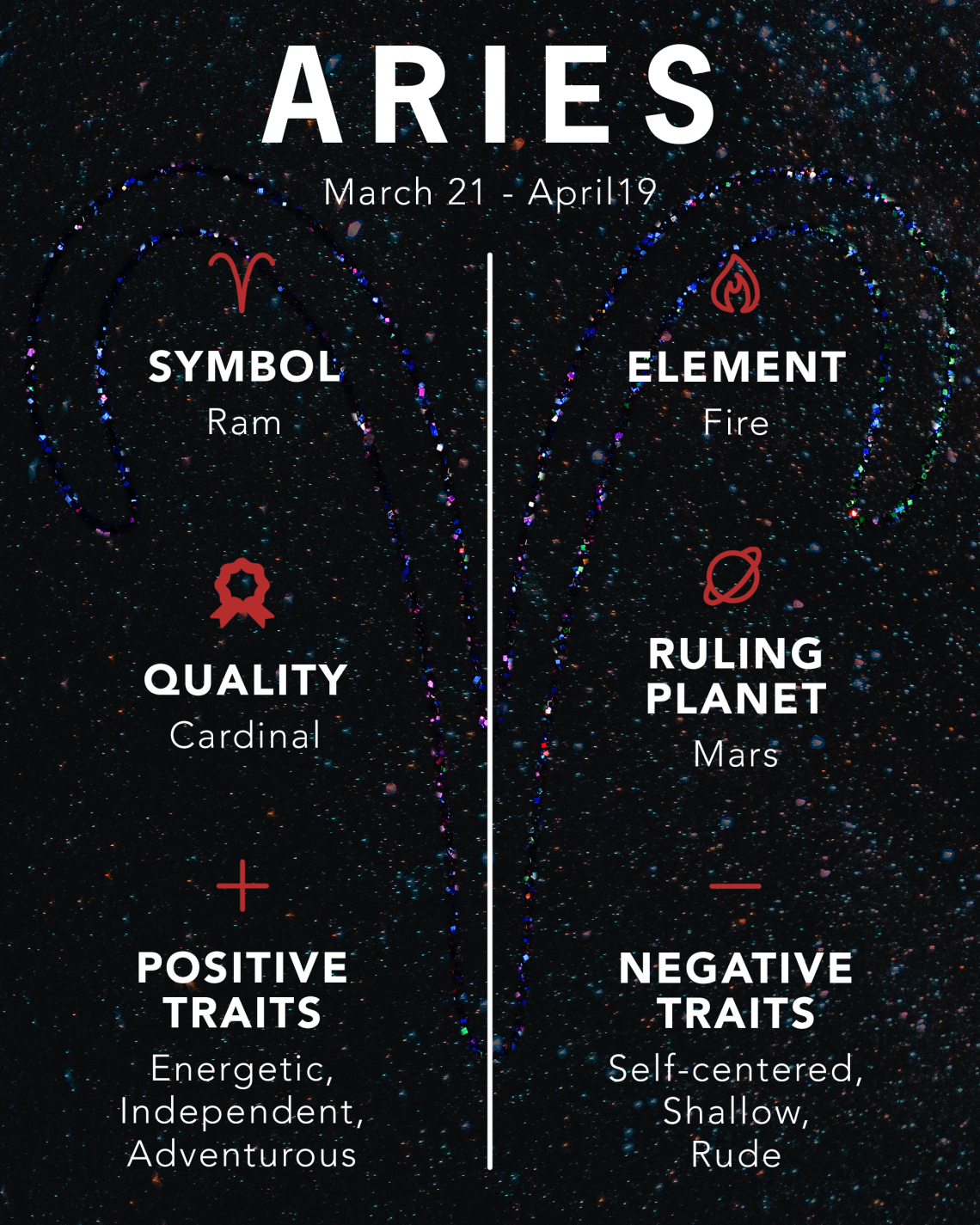 Everything You Need To Know About The Aries In Your Life Nestia
