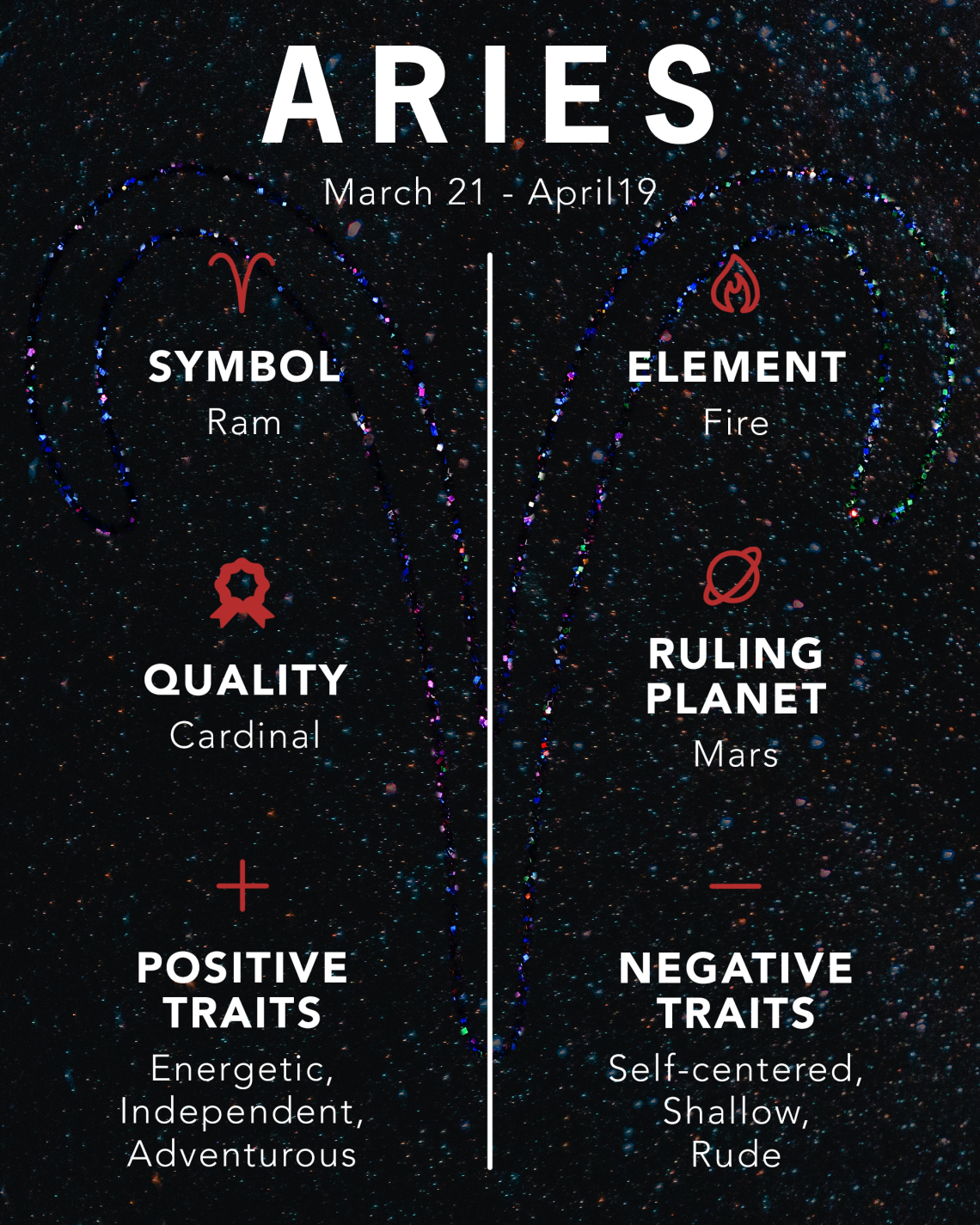 elle astrology aries