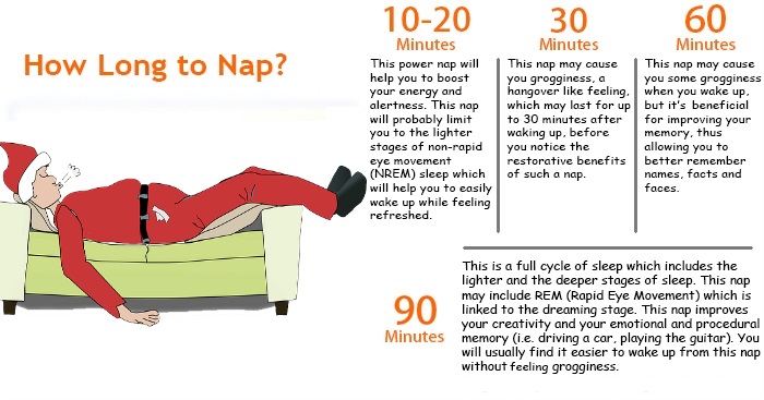How to Take the Nap, According to Nestia