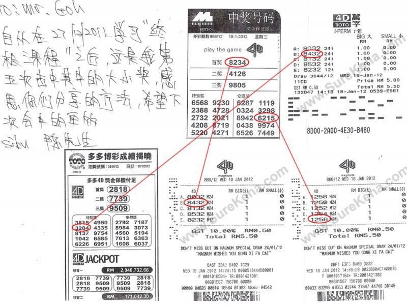 有些人买了万字票中了又中 有些死都不中 你知道为什么吗 让神人告诉你 Nestia