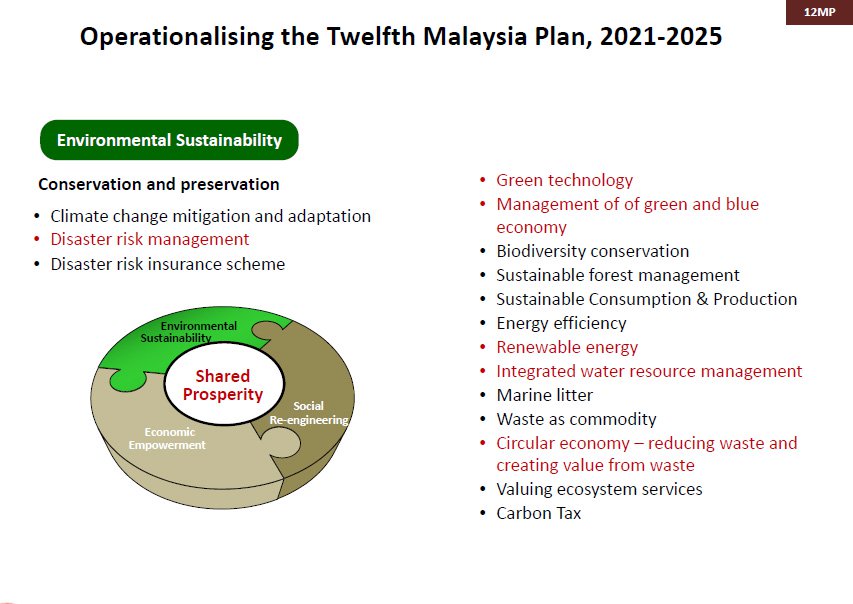 Mea The 12th Malaysia Plan Will Focus On Shared Prosperity Nestia