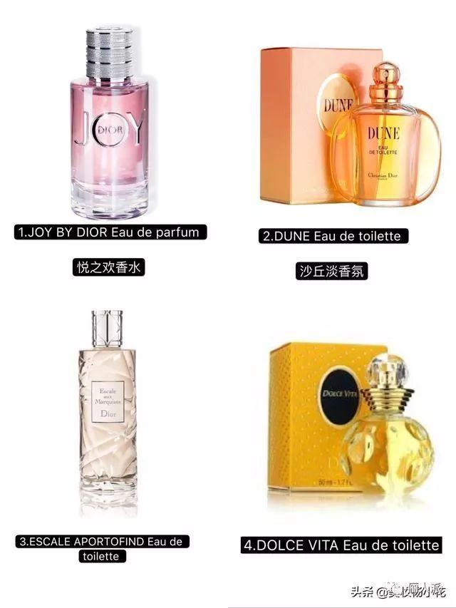 高手拆解|Dior香水购买指南：迪奥女士香水9大系列39款香水汇总| Nestia