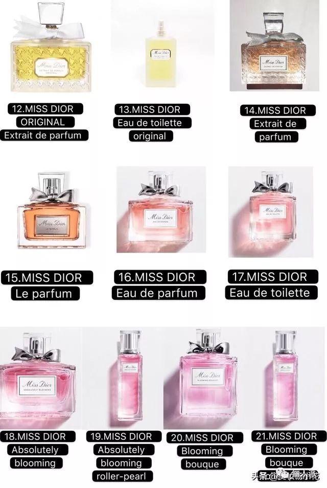 高手拆解|Dior香水购买指南：迪奥女士香水9大系列39款香水汇总| Nestia