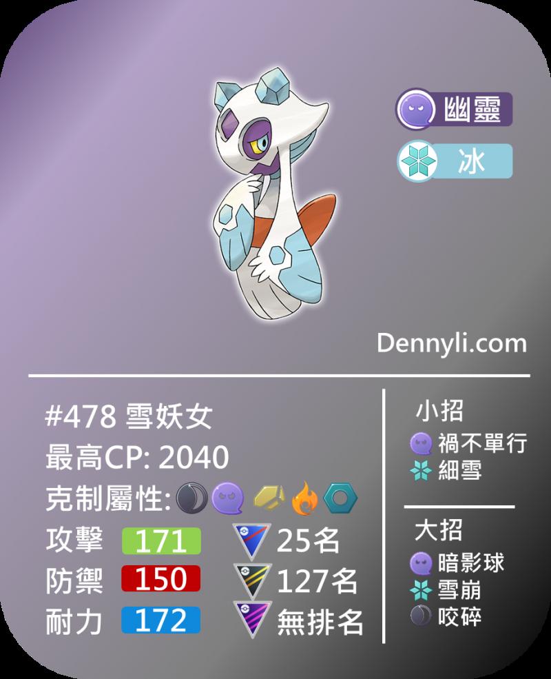 Pokemongo 幽灵系宝可梦 能力分析与pvp对战使用 Nestia