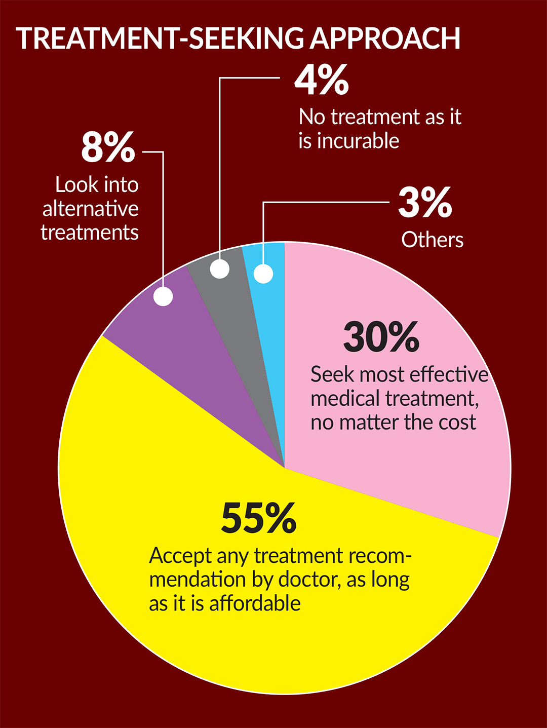 cancer-s-spread-to-bone-nci