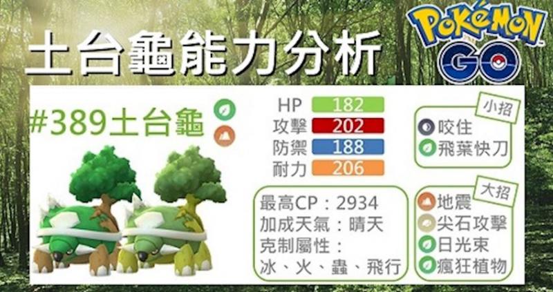 Pokemon Go 第四代草系御三家土台龟 获得疯狂植物后 从仓库进入战场 Nestia