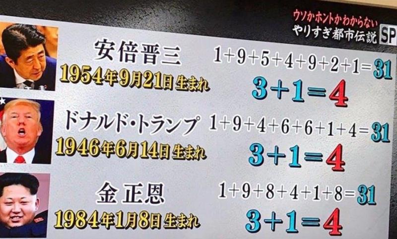 日网传超神准 生命灵数测验 生命灵数为4的的人都是领导者命格 Nestia