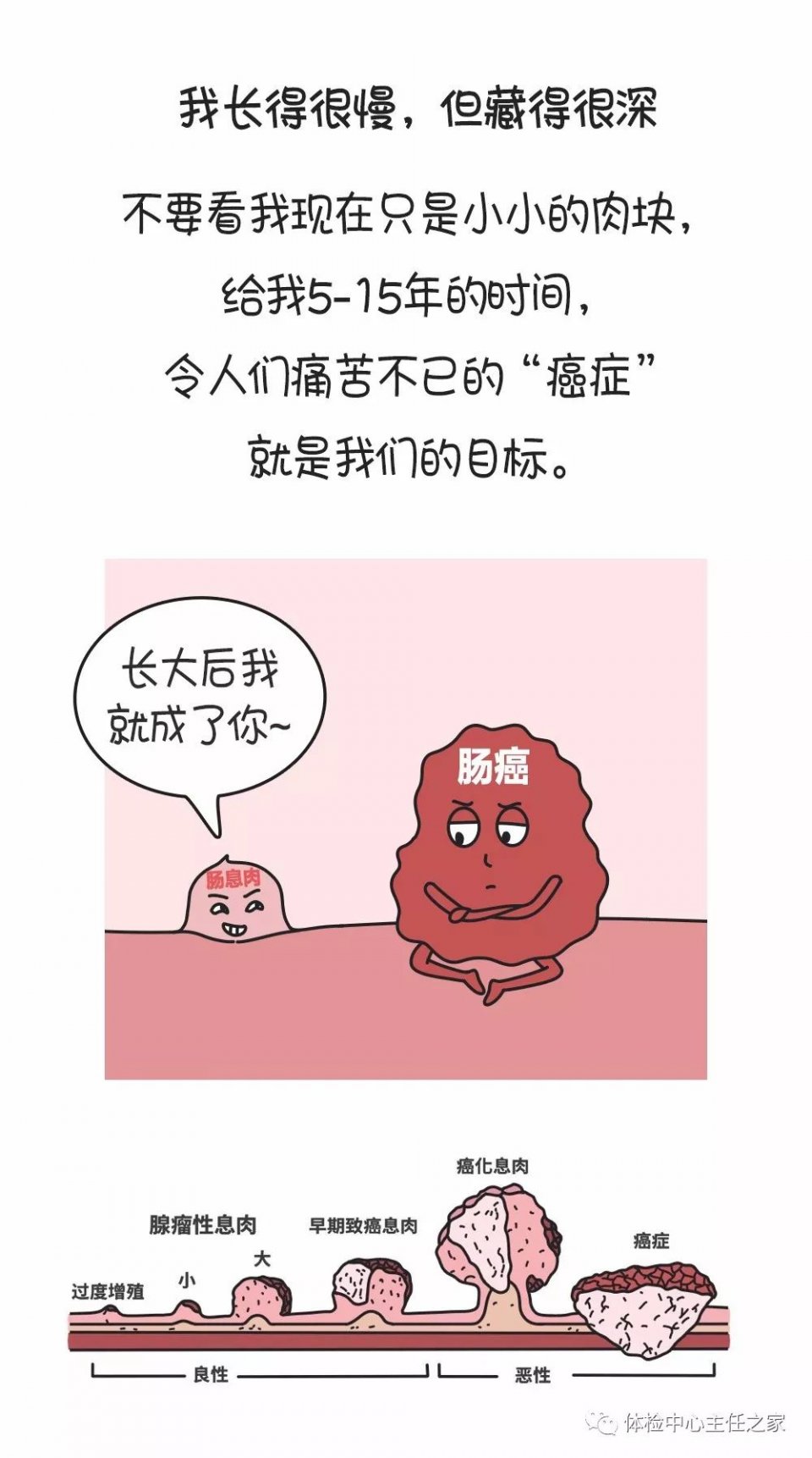 我是息肉 很可能变成癌丨漫画 Nestia