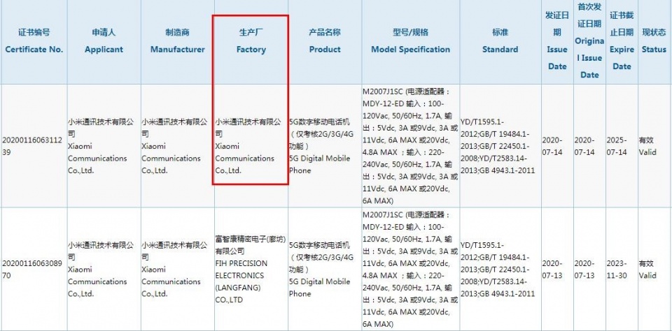 数码论 代工厂慌不慌 小米5g工厂生产的手机上市在即 Nestia