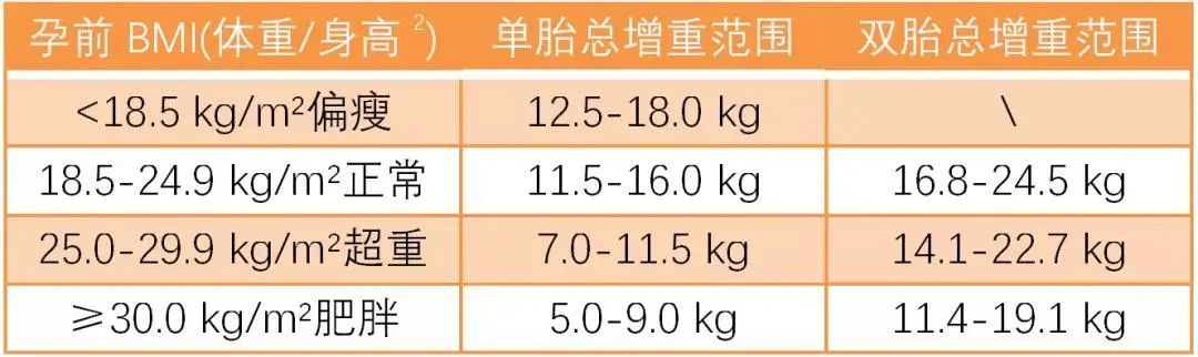 顾佳 生孩子是件特别糟糕的事情 如何最大程度减少怀孕对女性的 伤害 Nestia