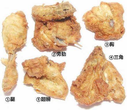 关于kfc的7大知识 鸡肉最嫩的部位和马来文叫法 你非懂不可 Nestia