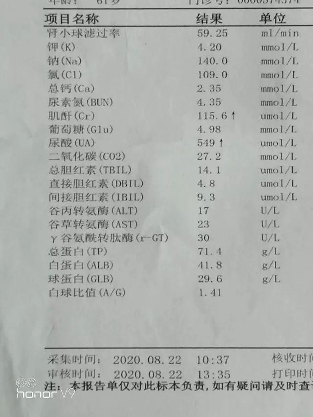 痛风的真相 严格忌口 尿酸为什么不降反升 Nestia