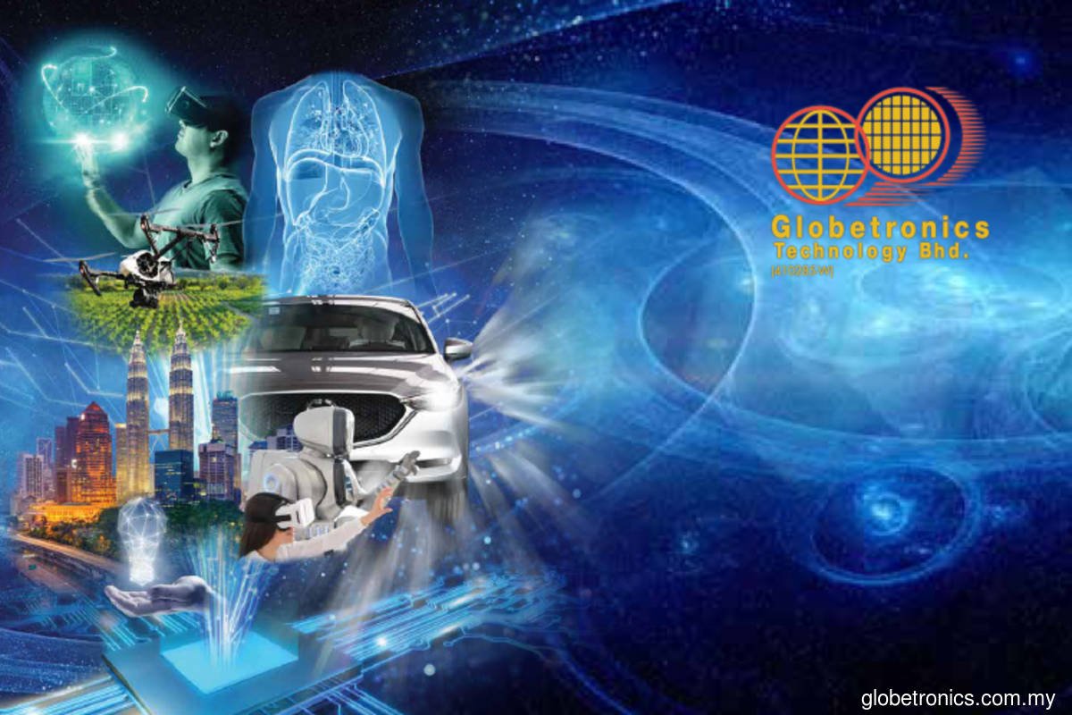 Aminvestment Initiates Coverage On Globetronics With Hold Call Rm2 39 Fair Value Nestia