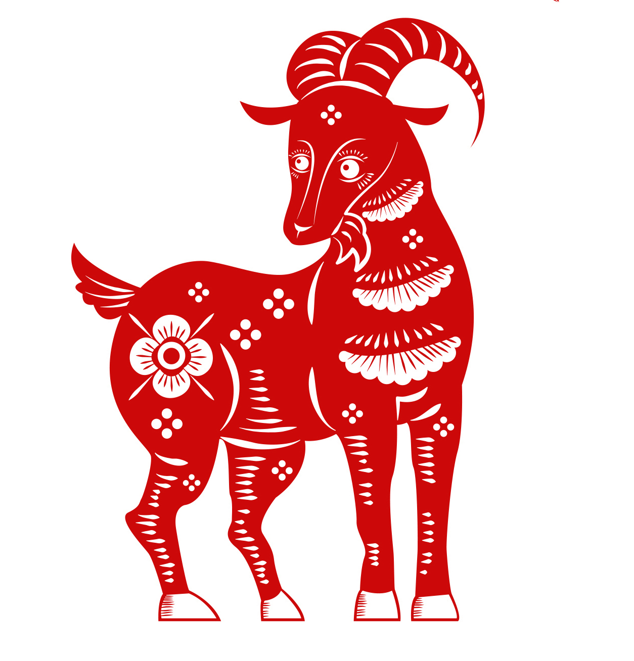 Goat zodiac forecast Beware of accidents and injuries in 2021 Nestia