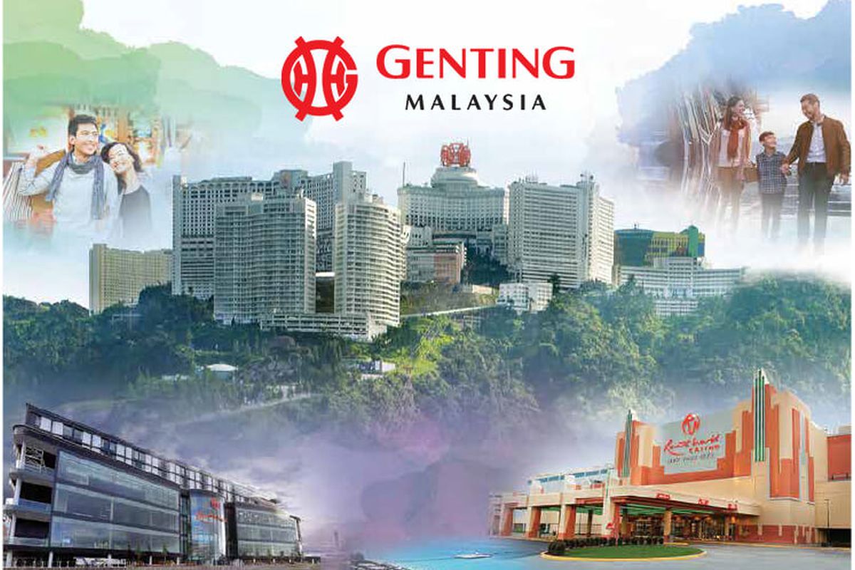 Genting share price of