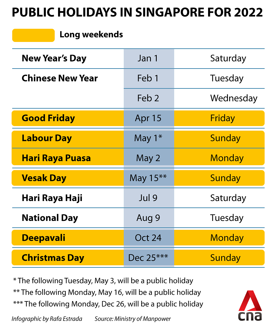 Dates Of Singapore Public Holidays For 2022 Released Include 5 Long   0905598bda51bd6365bcfd2e8b337d6e 