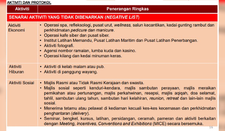 Buying Alcohol During Total Lockdown Can Or Not Nestia