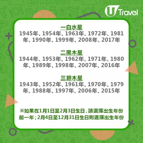 日本九星气学占卜预测下半年运势从出生年份找出专属本命星 Nestia