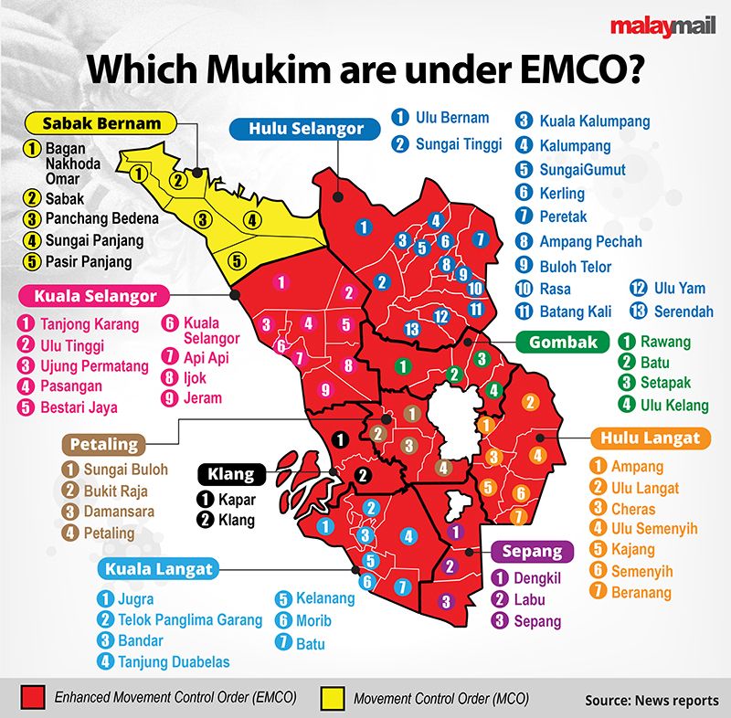 So what businesses, services can open in EMCO areas? These, says domestic trade minister | Nestia