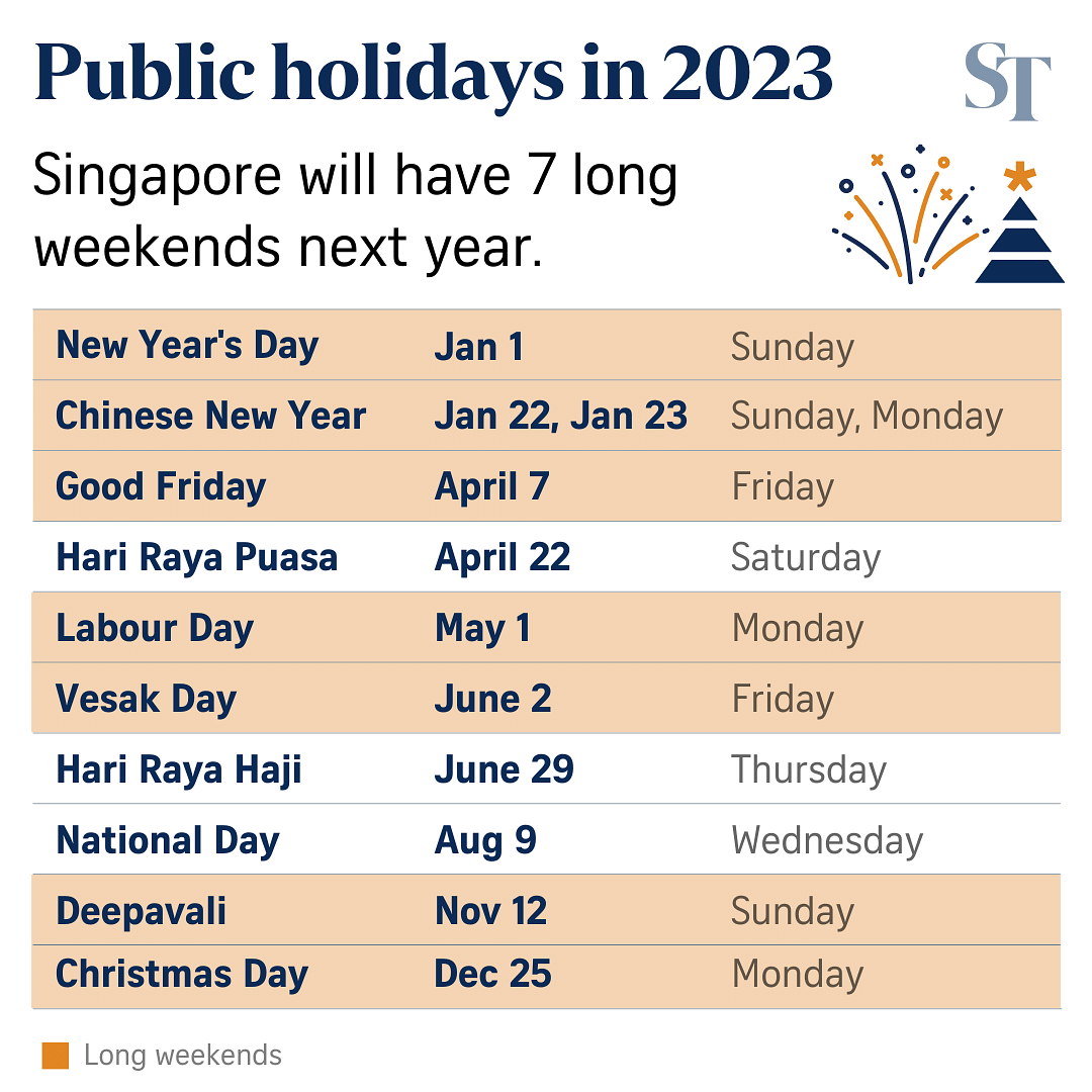 Good news! Singapore will have one more long weekend in 2023, plan your
