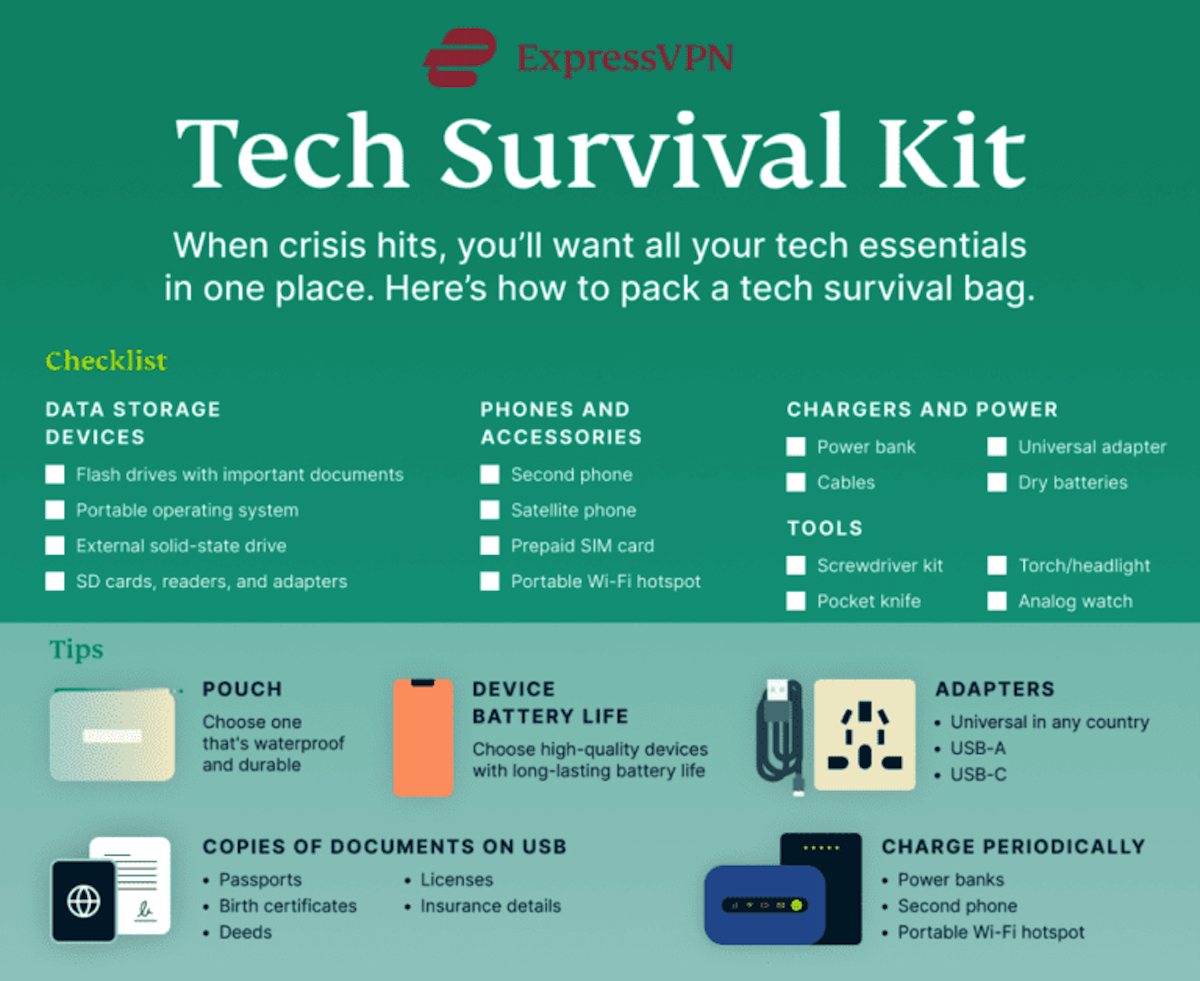 a-complete-guide-for-your-india-trip-from-what-to-pack-visa