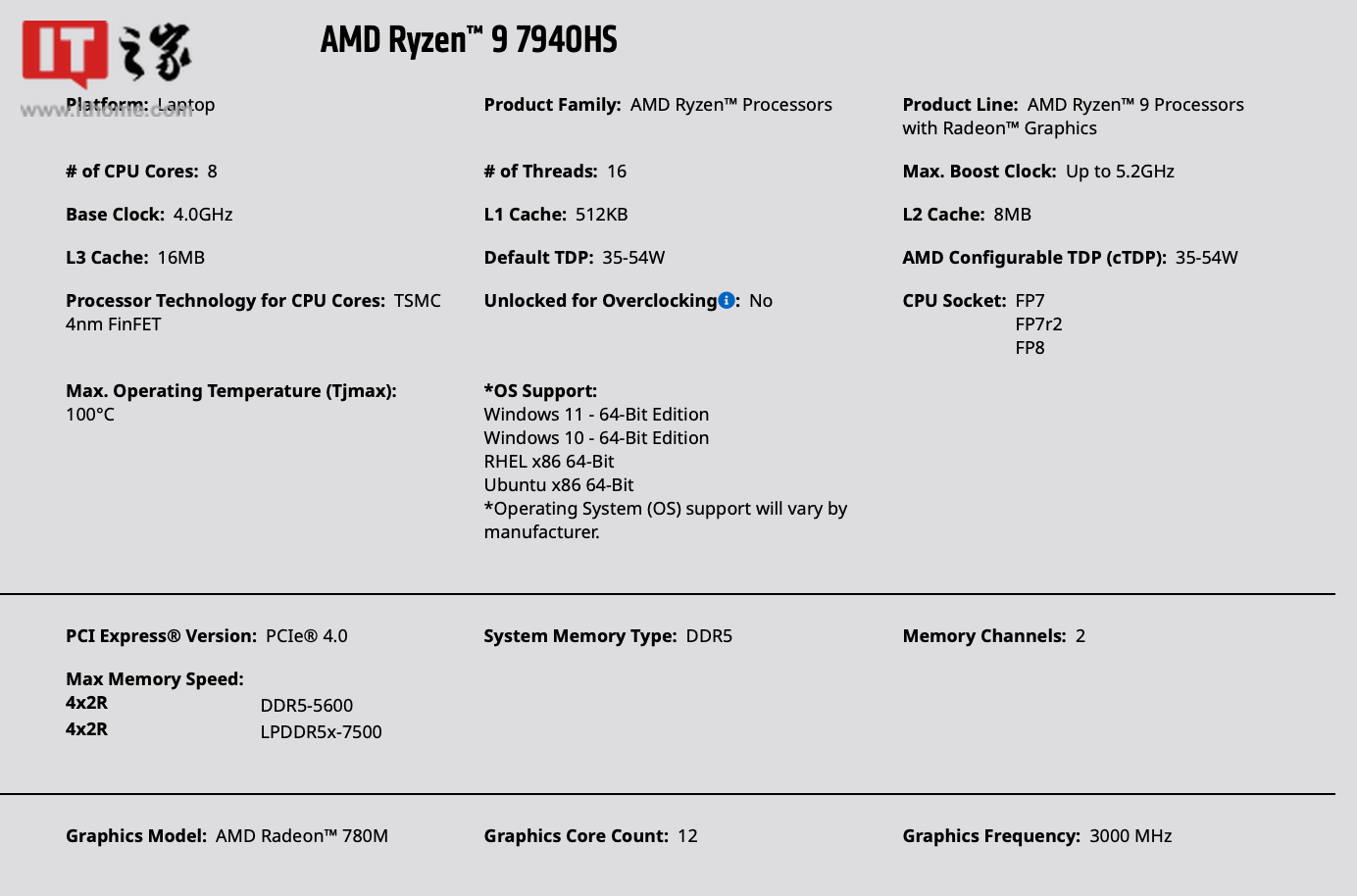 AMD Radeon 780M 核显初步跑分曝光，提升不大 | Nestia