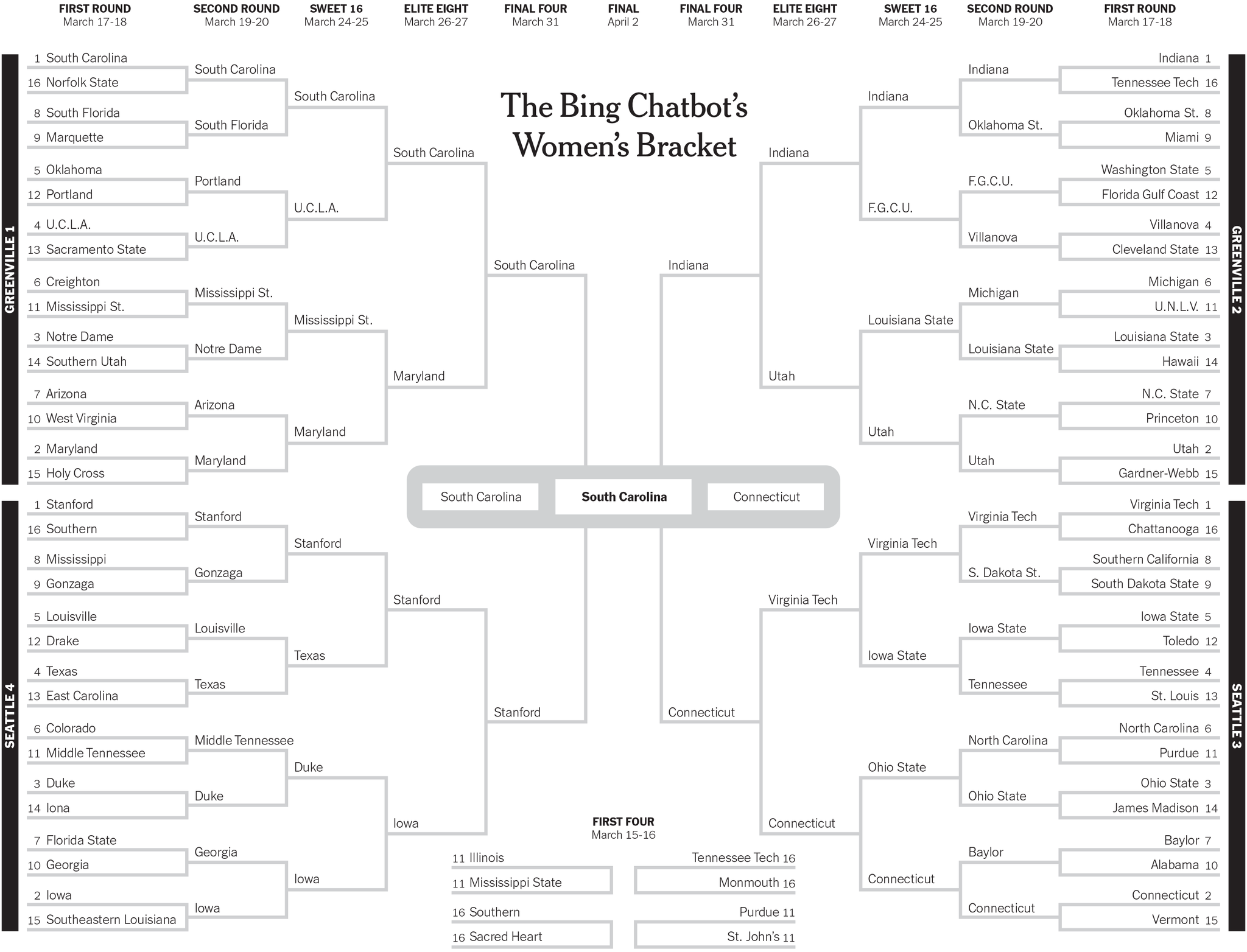 Let’s Use a Chatbot to Fill Out a Bracket Nestia