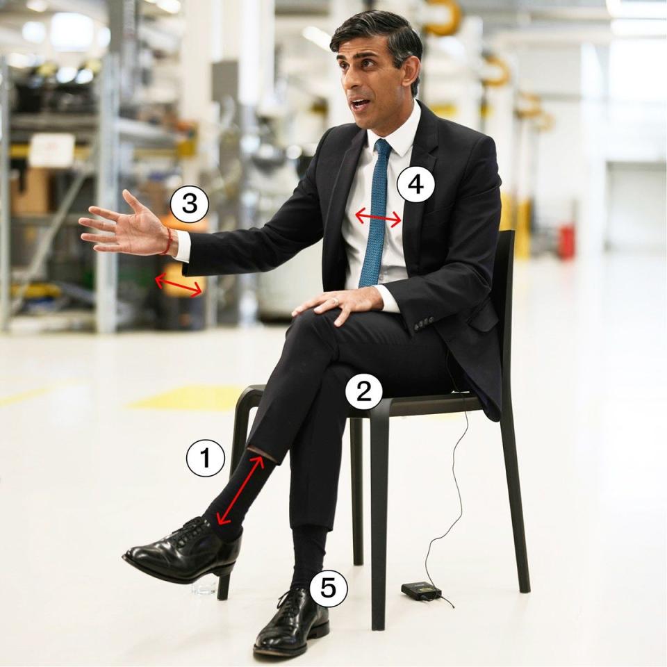 Why Rishi Sunak’s shrunken suits need an overhaul | Nestia